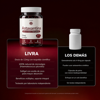 LIVRA® Astaxantina — Protección celular desde adentro.